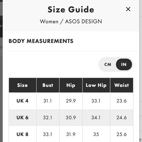 EUC-ASOS DESIGN Sadie Pleated Plunge Wrap White Wedding Dress Size US 6 - Picture 16 of 16